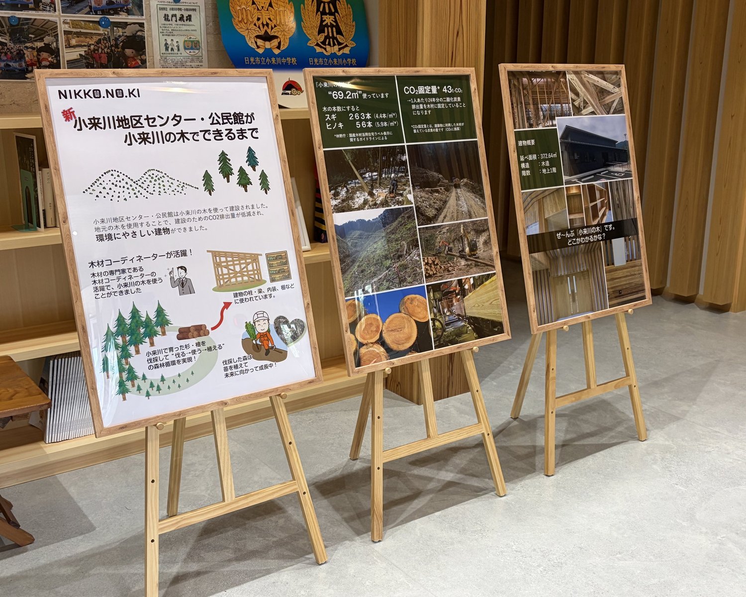 小来川公民館・地区センターに展示したパネル